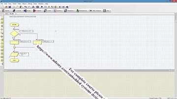 FLOWCODE PROGRAMMING TIMER ZERO INTERRUPT