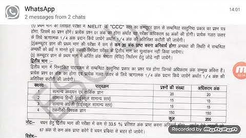 Uppcl tg2 syllabus in hindi