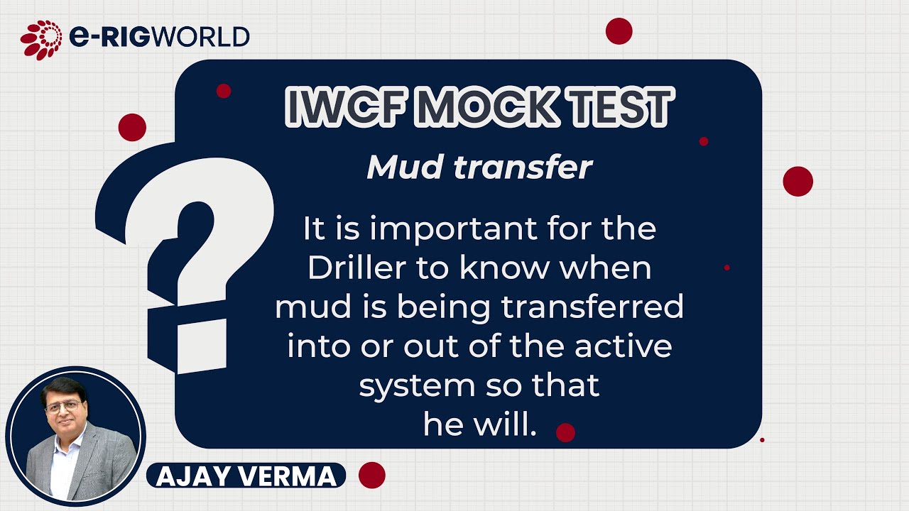 What Is Iwcf What Is Iwcf