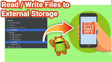Lecture 33 Part III, Read and Write Video File External Storage Android