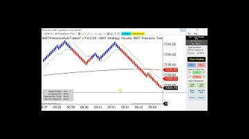 Live Trading Real Money...Combine Funded Acct.Trading June 6  BWT Autotrader - VLog #728
