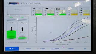 Denso IMA coding creation on full function test bench 918