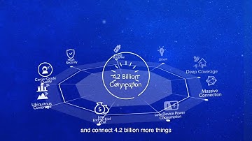 NB IOT Enabling New Business Opportunities