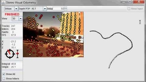 Visual Odometry in BoofCV