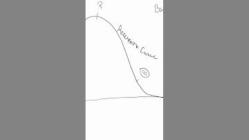 BASEFLOW SEPARATION TECHNIQUE FOR THE FULL VIDEO SCAN THE QR   2of2