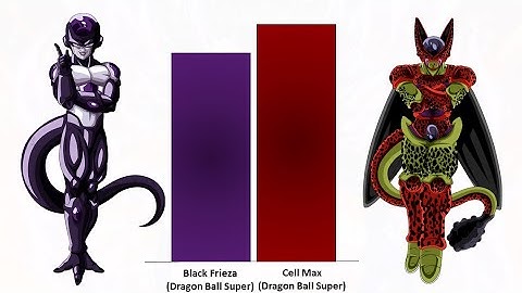 Black Frieza Vs Cell Max Power Levels