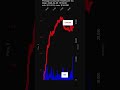 PBH, Prestige Consumer Healthcare Inc., 2026-04-06, stock prices dynamics, stock of the day