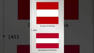 Historical Flags of Austria