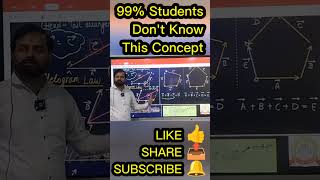 Addition of vector To Solve Physics Numerical Easily 🔥💯