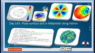 Day 143 Polar contour plot in Matplotlib Using Python