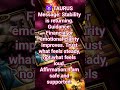 🌙 TOMORROW HOROSCOPE – ALL ZODIAC SIGNS