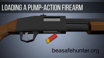 Loading a Pump-Action Firearm