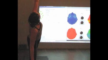 Neural feedback for the Yoga teacher and student. With a Emotive Epoc headset & Brain Activity Map.