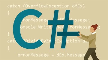 C# Programming Exercises | Card Identifier -3