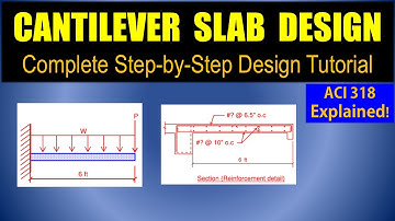 How to Design a Cantilever Slab | ACI 318 Complete Step-by-step Tutorial
