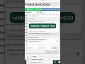 Project Chart #excel #exceltip #exceltrick