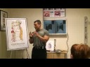 Dr. Zaino's Testimony-God and Chiropractic Saved M...