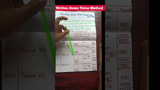 WRITTEN DOWN VALUE METHOD /DIMINISHING BALANCE METHOD#depreciation
