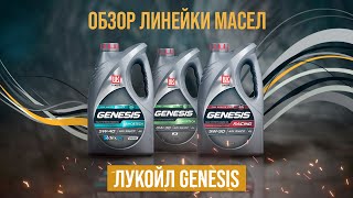 Подробный обзор обновленной линейки Лукойл Genesis 🚩