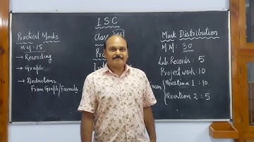 ISC Physics Practical: Introduction & Marks Distribution
