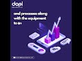 Safety Meets Efficiency: IoT Solutions for Industrial Excellence | dapl #IoTSolutions#reels #shorts