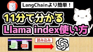 GPTとLlama indexで超簡単に外部データと連携させる方法を紹介