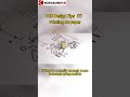 Don't Overlook This! Print PCB Layouts on Paper