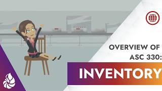 Inventory: Overview of ASC 330