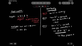 Leetcode 3720   Lexicographically Smallest Permutation Greater Than Target