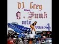 ✅ OLD SCHOOL G-FUNK MIX 90's WEST COAST VOL.4