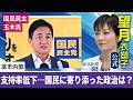 望月衣塑子が行く 国民に寄り添った政策はどこへ？物価高なのにインフレ？国民民主・玉木代表会見