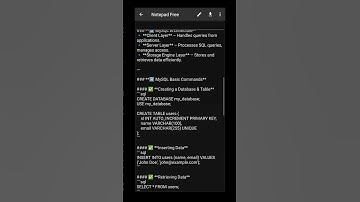 ✅ MySQL Database | Complete Beginner’s Guide