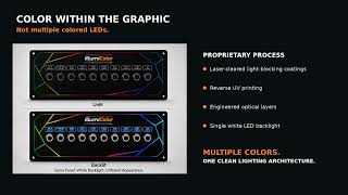 IllumiColor Product Video by Mach Connections