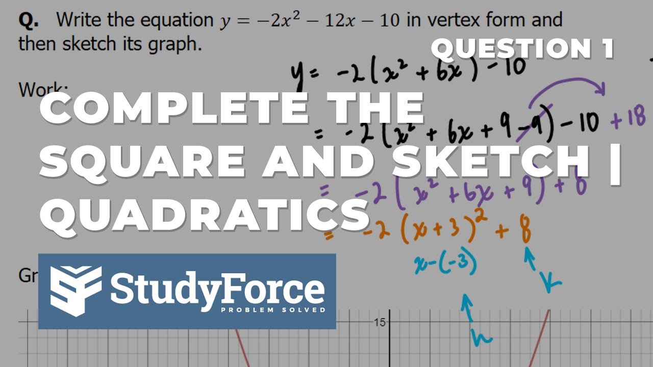 Complete the Square and Sketch the Graph | Quadratic Equation (Question ...