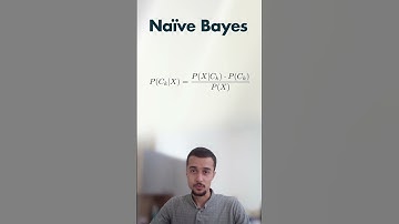 Naïve Bayes Model in 1 Minute