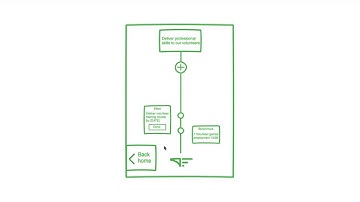 Fathom Beta 2 2 Introduction Video