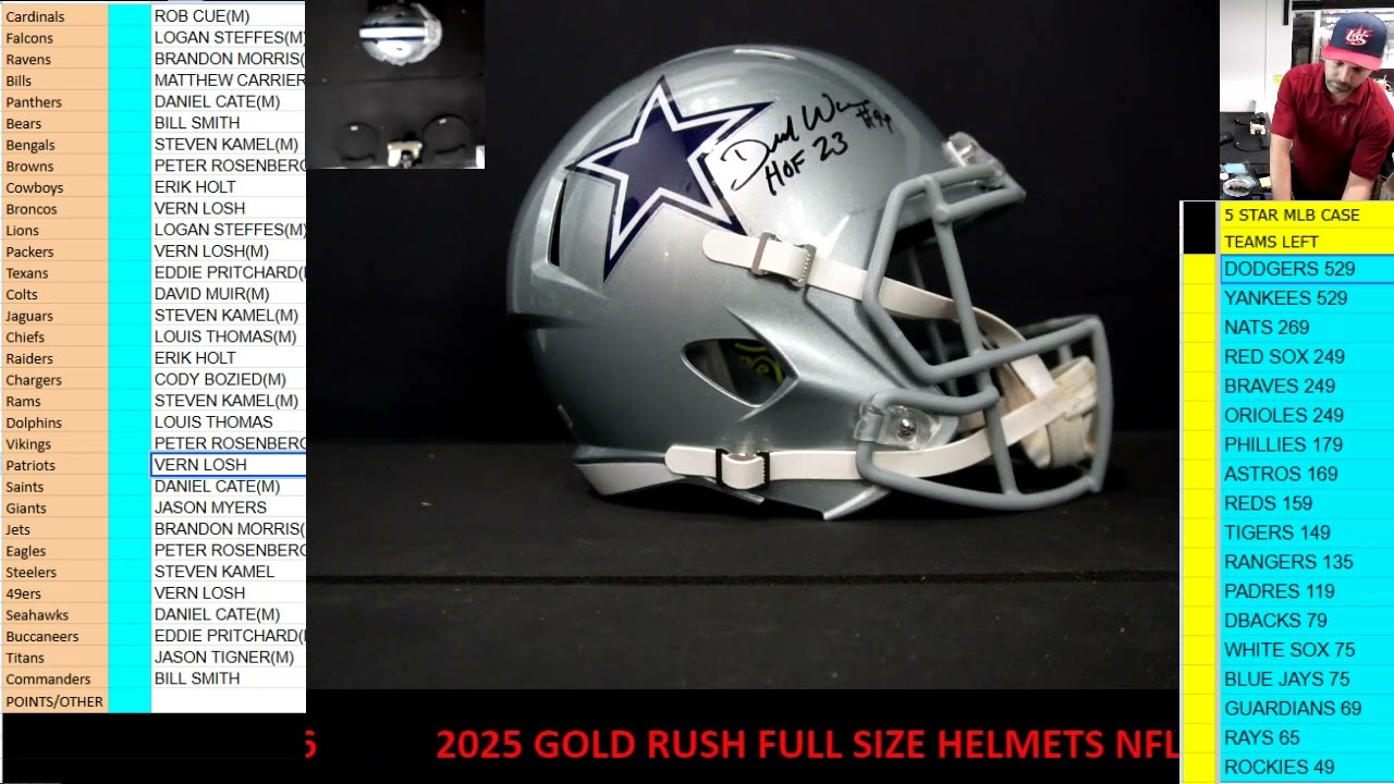 CAJUNBREAKER 2025 GOLD RUSH FULL SIZE HELMETS NFL CASE #1  4-9-2026