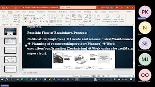 06 SAP PM  Break down Maintenance Part 1 #sap #sappm #asset #sapplantmaintenance #sapsftraining #sap