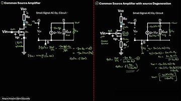 Tutorial-3.2: Cadence Virtuoso: Common Source Amplifier –[With and Without Source Degeneration]