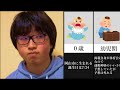 しがない数学徒の生い立ち
