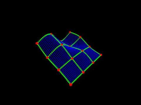 c++ cubic spline interpolation library