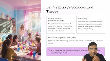 CTET AP TET TG TET 2025 | CDP Psychology Full Class | Most Expected MCQs & PYQs | Masters Teach