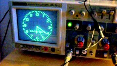 Dutchtronix scopeclock