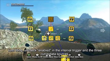 Trials Evolution Editor Tips & Setups: OPE Start - End Animation