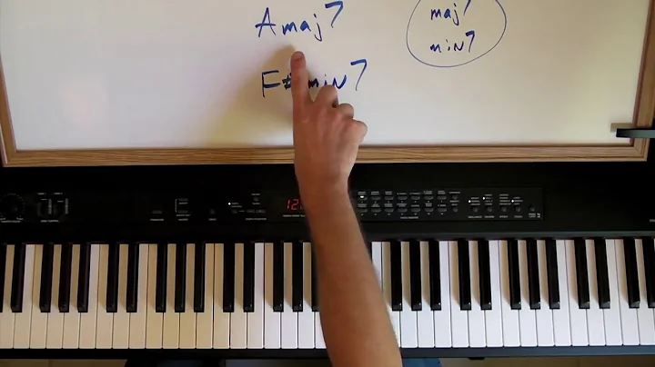 How Seventh Chords Work part 1   Music Theory Lesson 2