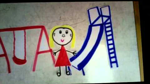 Psychology 20: Rationality vs Emotion