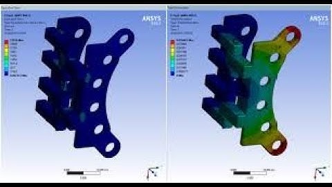 #ME8692 UNIT 2 FINITE ELEMENT ANALYSIS PART 2