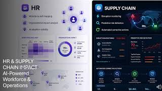 Claude Inside SAP: The Beginning of Autonomous ERP?