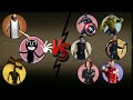 Granny, Cartoon Cat, Golden Siren Head Vs Avengers Most Legendary Video