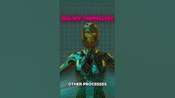 Why Hypervisor Isolated Processes Are a Game Changer!